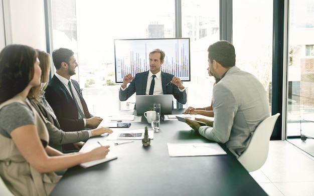 AI Object Recognition Technology